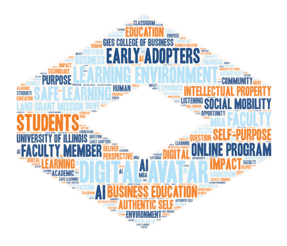 Word cloud featuring the top used words from Brooke Elliot's episode