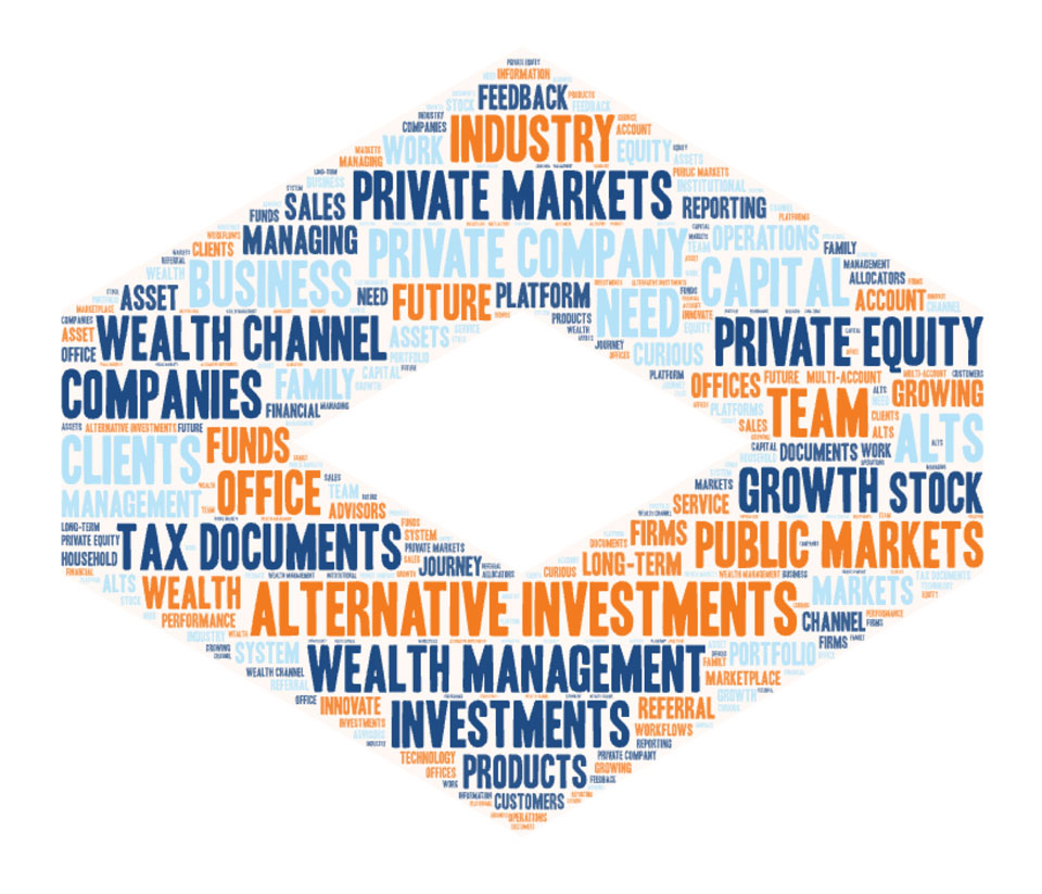 Word cloud featuring the top used words from Ryan Eisenman's episode