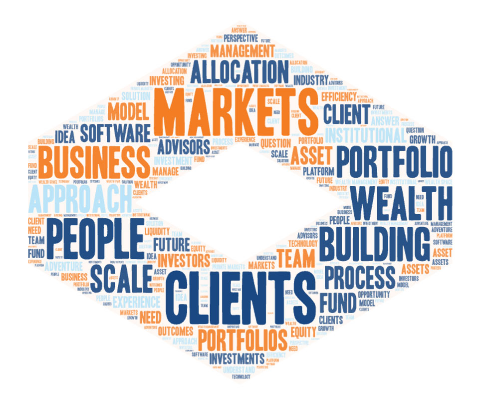 Word cloud featuring the top used words from Ryan VanGorder's episode