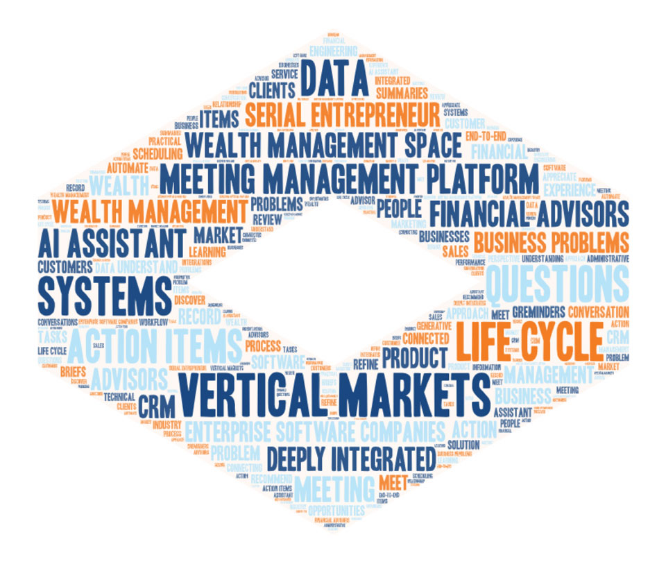 Word cloud featuring the top used words from Arnulf Hsu's episode