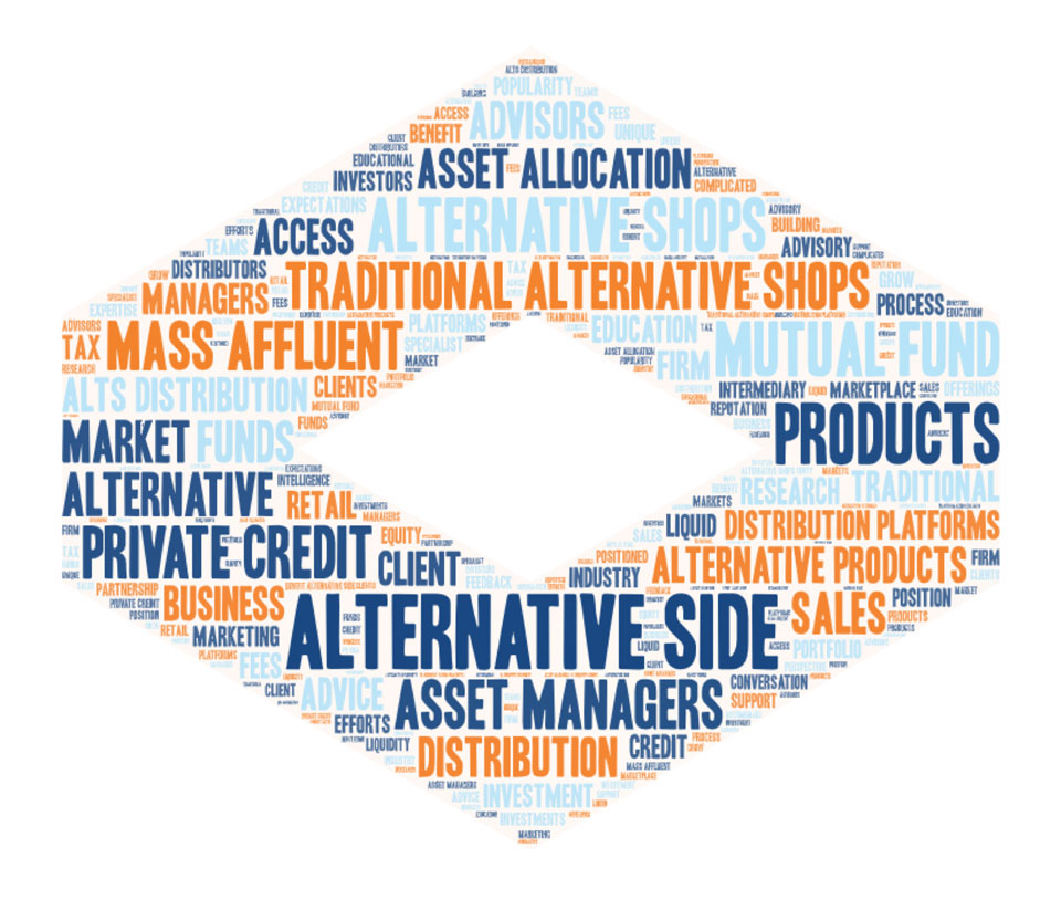 Word cloud featuring the top used words from Neil Bathon's episode